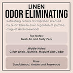 Fresh Linen Two Pack Odor Eliminating Highly Fragranced Candle - Image 4
