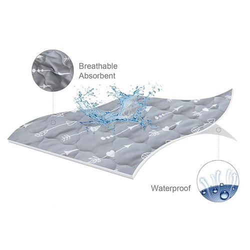 2 Pack Pack and Play Mattress Protector Sheets Fitted Waterproof Playard - Image 2