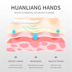 10 Pack Hand Cream for Dry Cracked Hands, Travel Size Moisturizing Mini Hand - Image 5