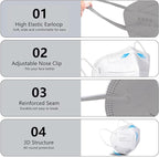 100PCS KN95 Face Masks 5 Layer Filter Efficiency≥95% - Image 4
