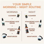 YEOUTH Skin Care Set: Retinol Serum - Image 6