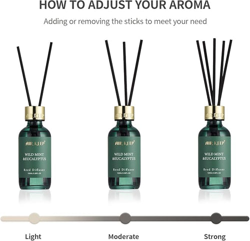 Airkeep Reed Diffuser Set, 3.38 fl oz - Image 2