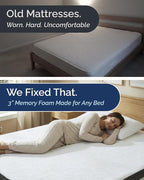 Memory Foam Mattress Topper - Image 2