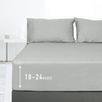 Sunflower Queen Fitted Sheet, 1-Piece Extra Deep Pocket Fitted Bottom Sheet 22" by SunflowerHometexUS
