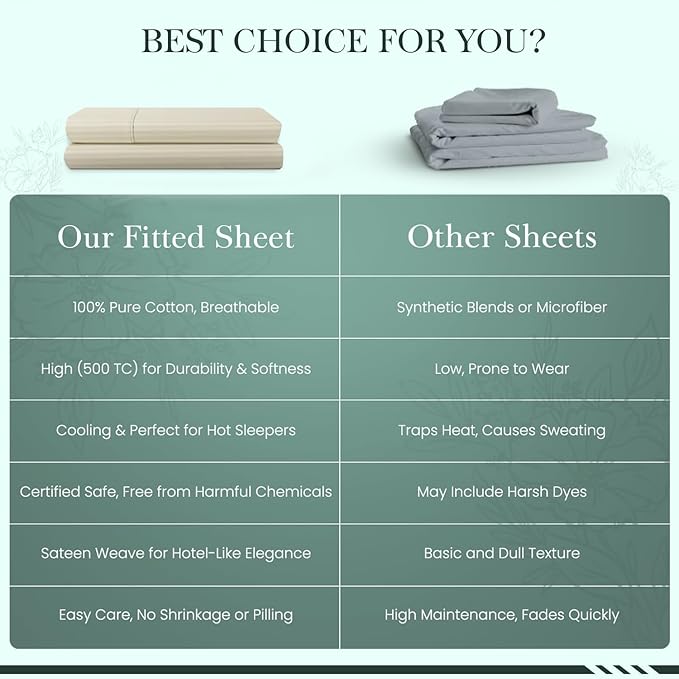 Feather & Stitch 1 Piece Fitted Sheet Queen Size, 100% Cotton Damask Sateen - Image 8