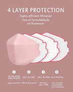 Borje KN95 Face Masks - Image 2