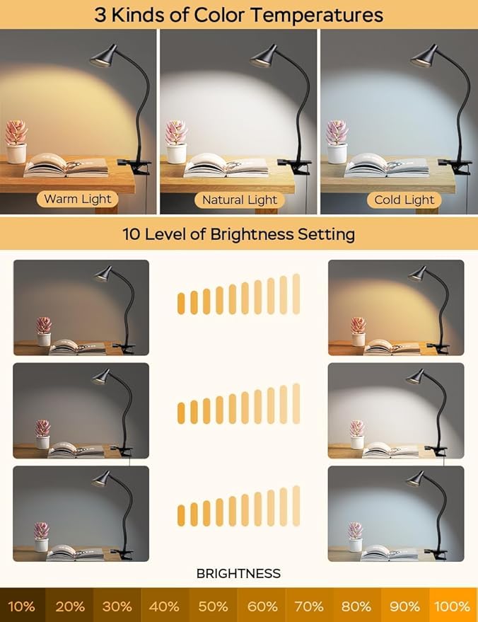 Clip on Light USB Reading Light, Eye Care Dimmable Reading Lamp 3 Color & 10 - Image 3