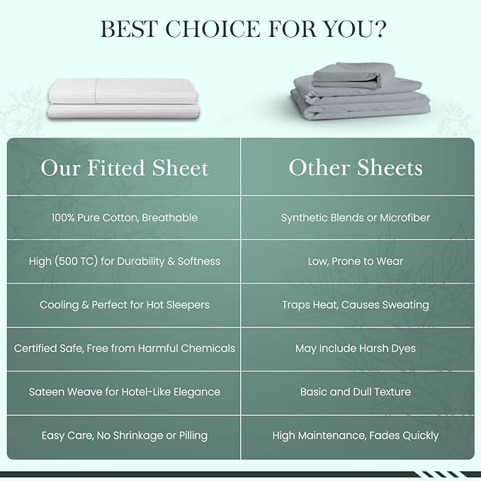 Feather & Stitch 1 Piece Fitted Sheet Twin Size, 100% Cotton Damask Sateen Weave - Image 8