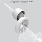 Jayine Ear Plugs for Noise Cancelling Ear Protection EarPlugs for Sleep - Image 3