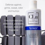 CLn® SportWash – High-Performance Sport Body Wash, - Image 8