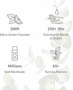 Edens Garden Natural Cleaning Essential Oil Blend- 100% Pure Premium Grade - Image 6