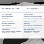 Kotton Culture Custom Duvet Cover - Image 8