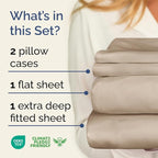 Extra Deep Cal King Sheet Set - Image 2
