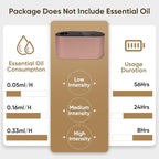 Waterless Diffuser for Home Essential Oil Diffuser, Aromatherapy Diffuser - Image 6