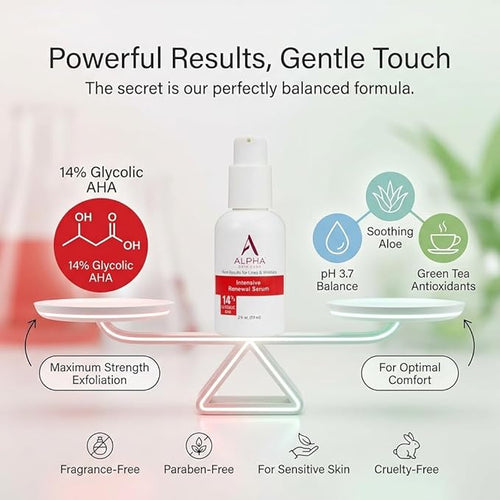 Alpha Skin Care Renewal Serum, 14% Glycolic AHA, Anti-Aging Formula, Alpha - Image 2