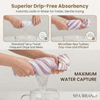 3 Pack Microfiber Hair Towel Wrap - Image 7