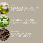 Aroma360 - All of Me Pro Pod Fragrance Oil Blend | Hotel Inspired Luxury - Image 3