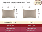 Mellanni Pillow Cases - Image 2