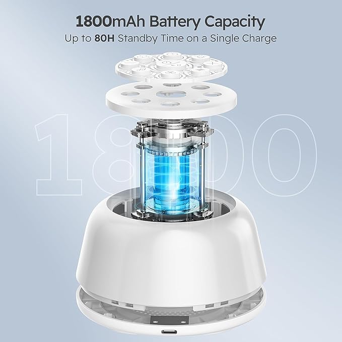 Rechargeable White Noise Machine - Image 3