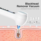 UMICKOO 3 in 1 Facial Cleansing Brush & Blackhead Remover, Rechargeable Face - Image 4