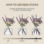 COCODOR Lavender Reed Diffuser/April Breeze/6.7oz/1Pack / Home Fragrance Scent - Image 4