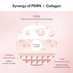 Abib PDRN Collagen Lip Mask Glazed Jelly 0.38 fl oz | Korean Lip Butter Balm - Image 4