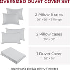 Mellanni Duvet Cover Set - Image 6