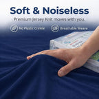 Guardmax Jersey Knitted RV Size Zippered Mattress Encasement - Image 7