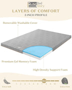 BedStory Firm Mattress Topper Twin XL - Image 7
