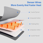 SAROO Heating Pad for Back Pain Relief, Massaging Weighted Heating Pads for Neck - Image 2