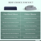 Feather & Stitch 1 Piece Fitted Sheet King Size, 100% Cotton Damask Sateen Weave - Image 8