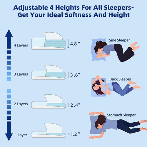 Adjustable Memory Foam Pillow - Image 2