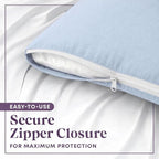 CirclesHome Wedge Pillow Cover 100% Cotton, Zippered Wedge Pillow Case Protector - Image 3