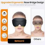 Sleep Mask, Premium Eye Mask for Sleeping, Total Blackout, Super Soft Comfort - Image 2