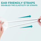 TOPMAX KN95 Face Masks 50 Pack 5-Ply Breathable Filter Efficiency≥95% - Image 3
