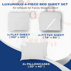 DREAMCARE Twin XL Sheet Sets - Image 8