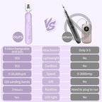 Cordless Electric Nail File Set, Rechargeable Pedicure Tools - Image 6