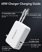 65W for MacBook Pro Charger, 5-in-1 Retractable Wall Charger Plug for iPhone 17 - Image 4
