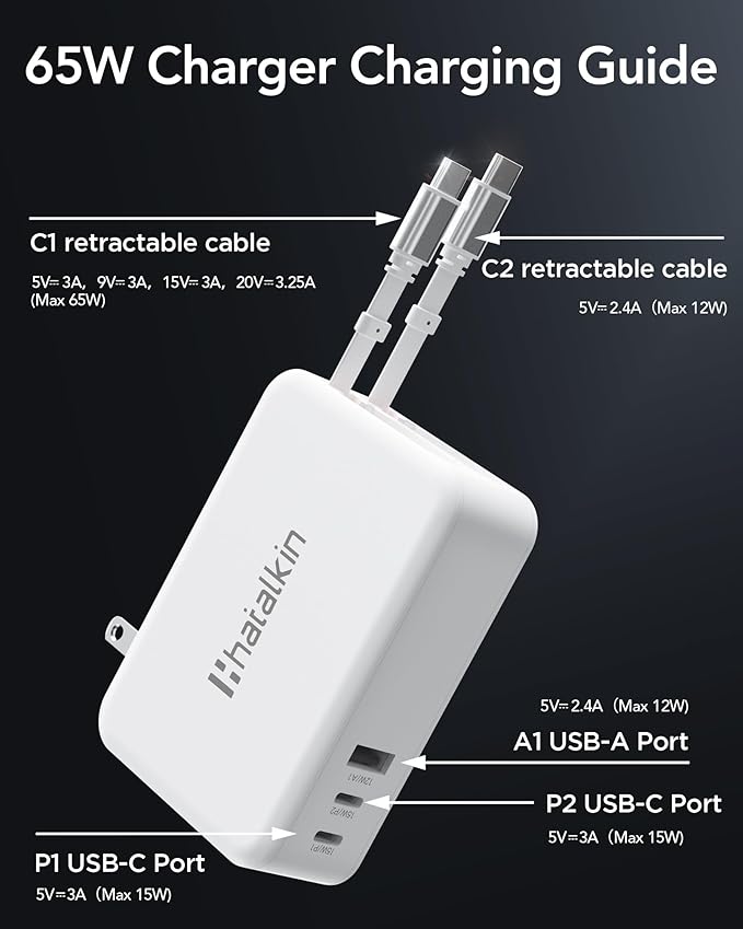 65W for MacBook Pro Charger, 5-in-1 Retractable Wall Charger Plug for iPhone 17 - Image 4