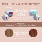 Metal Durable High Flow Shower Filter, 90% dechlorination effect, adsorbs heavy - Image 2