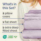 Extra Deep King Sheet Set - Image 2