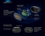 Sound Oasis® Bluetooth® Sleep Sound Therapy System® Alarm Clock - Image 6