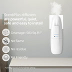 Waterless Nano Scent Air Machine - Image 3