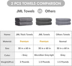 JML Bath Towels for Adult Body, Large Microfiber Bath Towels Set 4 Pack - Image 2