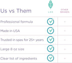 Lee Beauty 8oz Professional Gel Callus Remover - Image 3