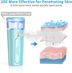 withthesun Nano Face Mister, Facial Steamer, USB Rechargeable Cool Mist Sprayer - Image 3