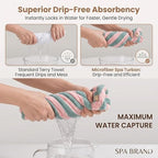 3 Pack Microfiber Hair Towel Wrap - Image 5
