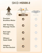 SKG HS500 FSA Eligible Cordless Neck Massager - Image 7