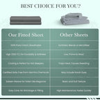 Feather & Stitch Fitted Bottom Sheet Only King Size 500 TC-1 Piece 100% Cotton - Image 8
