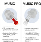 EARPEACE Music PRO - Image 5